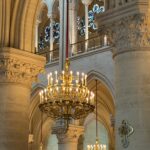 Notre-Dame